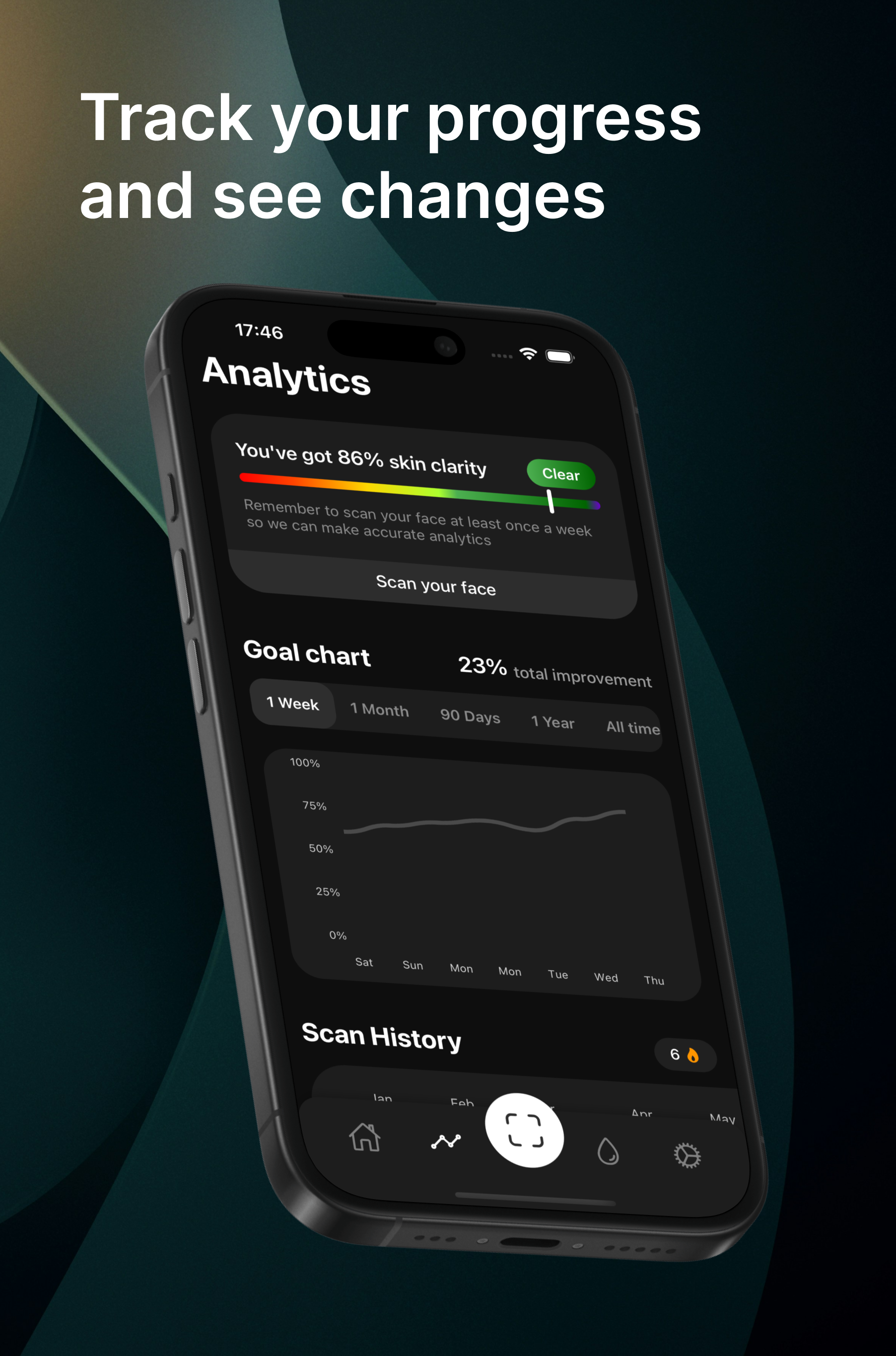 Skin Max gallery image