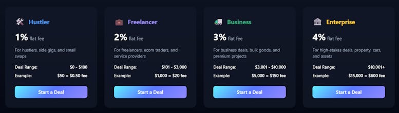 Dealeeoo gallery image