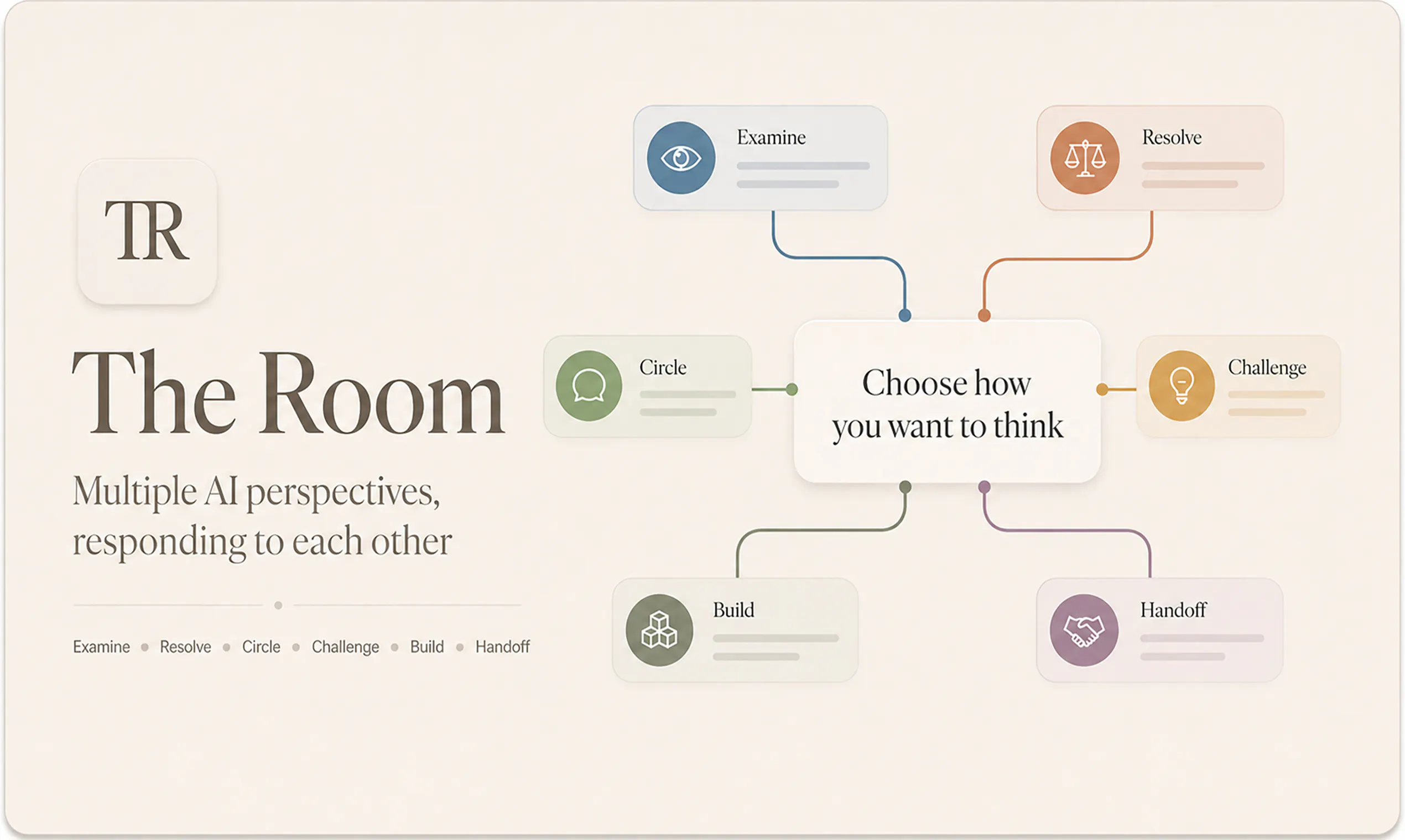 The Room gallery image