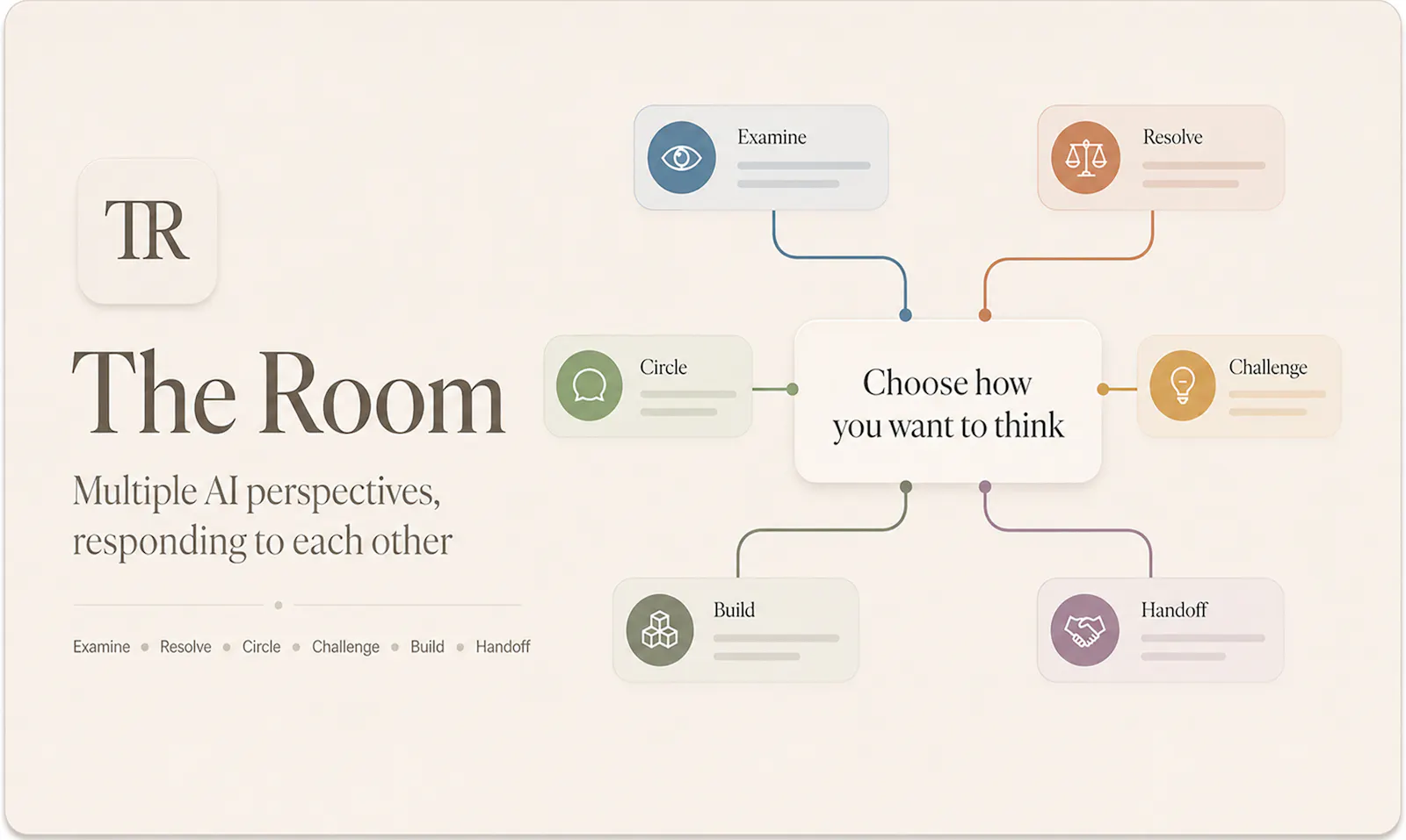 The Room screenshot 1