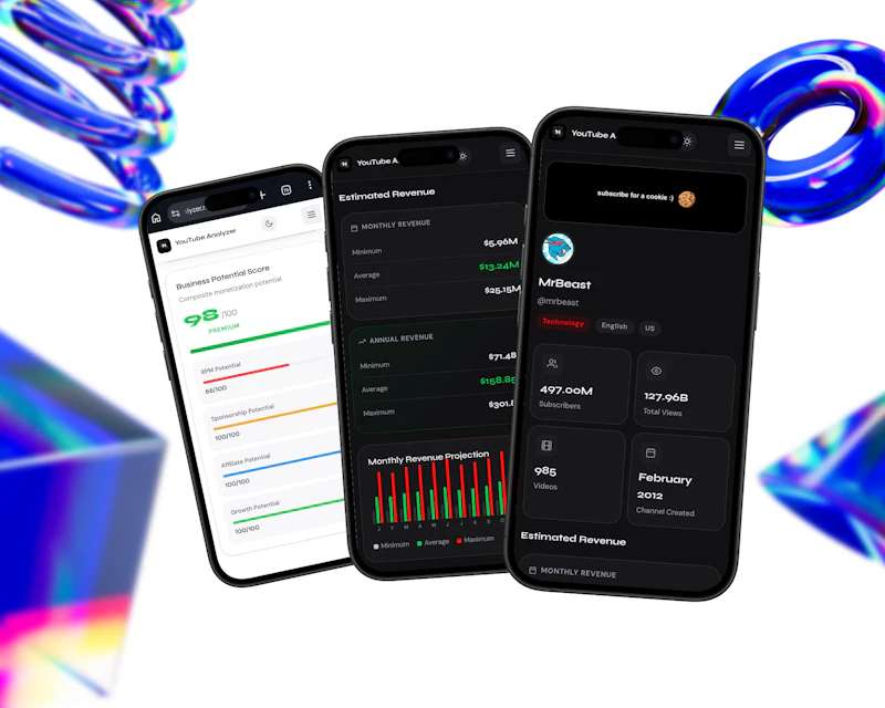 YouTube Analyzer by Norcanto screenshot 3