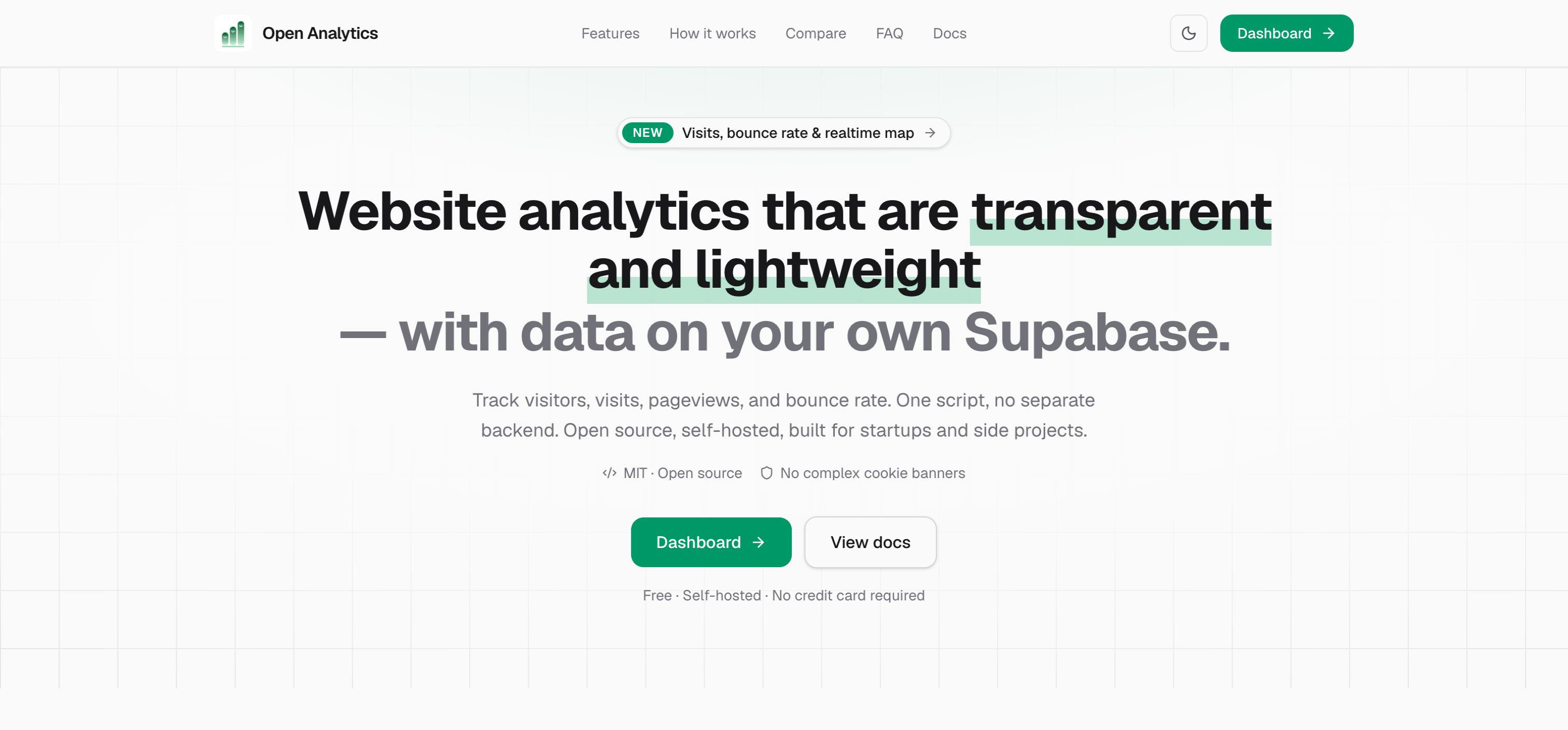 Open Analytics gallery image