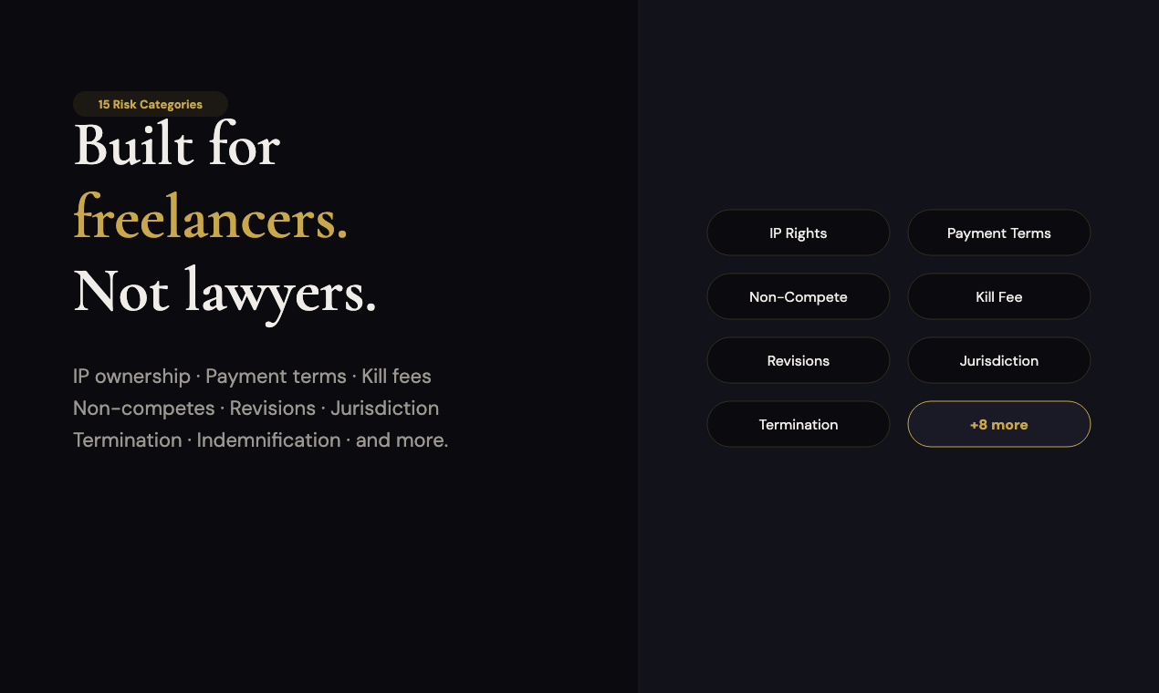 FlagMyContract gallery image