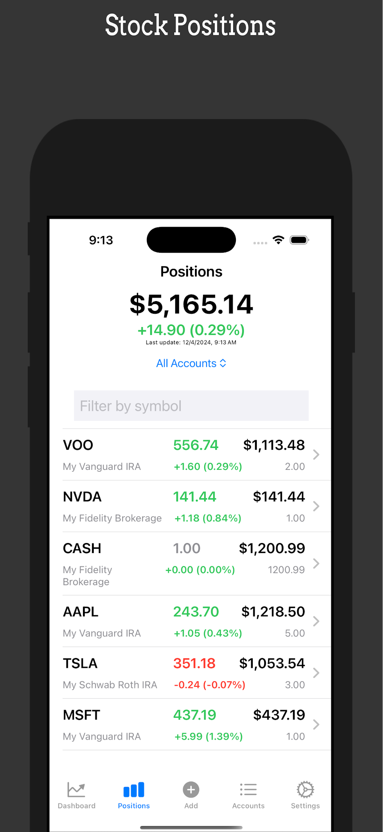 Consider Elevate your stock portfolio IQ media 2
