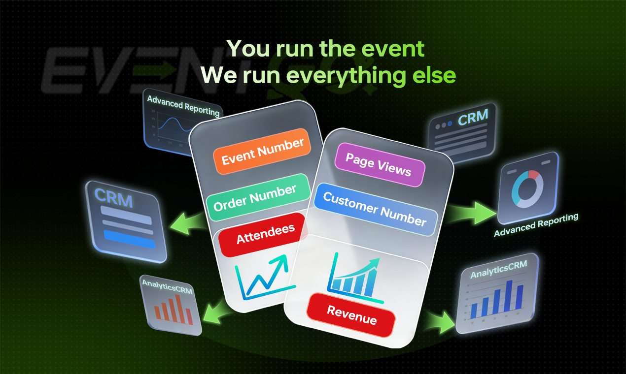 EventGo AI - Screenshot 3 showing product features and functionality