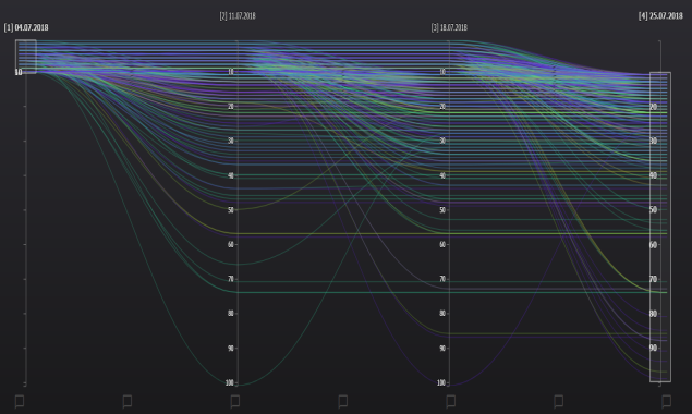 RankAnalyst gallery image