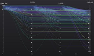 RankAnalyst gallery image