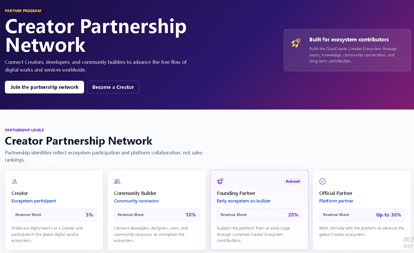 QuatCrypto gallery image