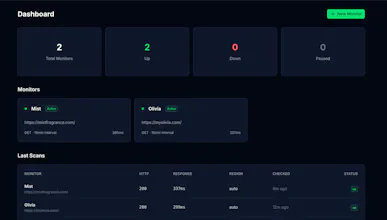Monitoristic gallery image