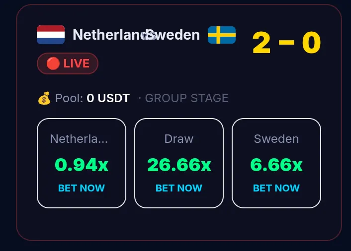 WorldCupBet 2026 Real P2P beating tron gallery image