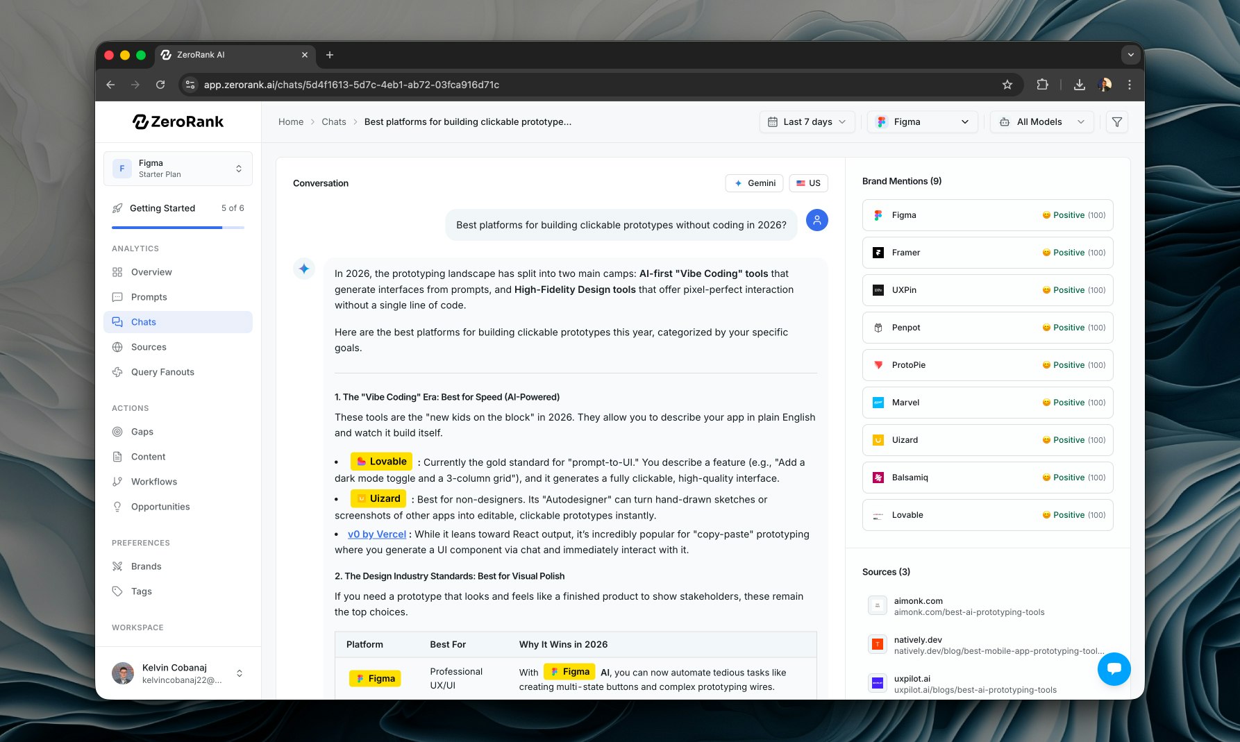 ZeroRank - Screenshot 4 showing product features and functionality