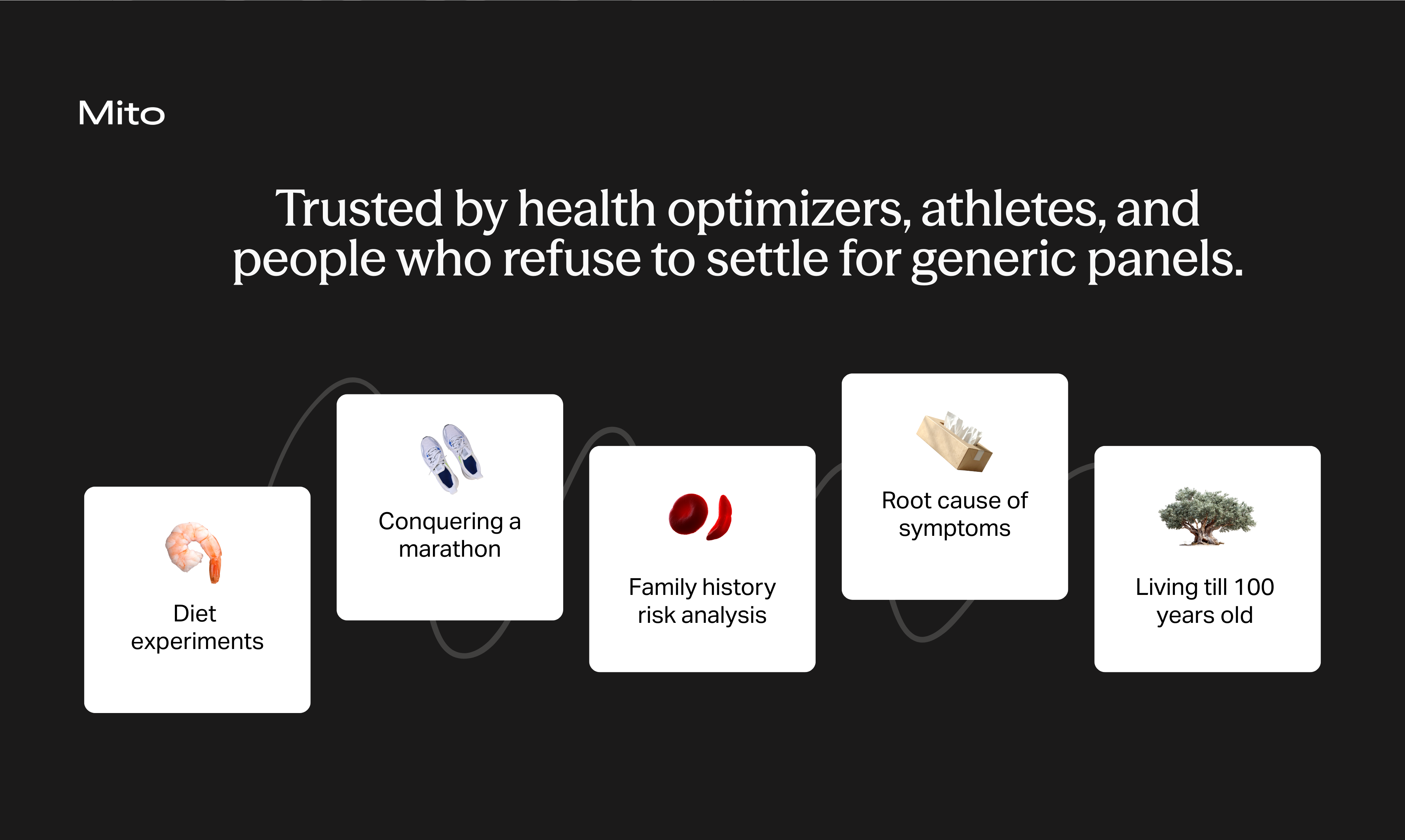 Mito Health - Screenshot 4 showing product features and functionality