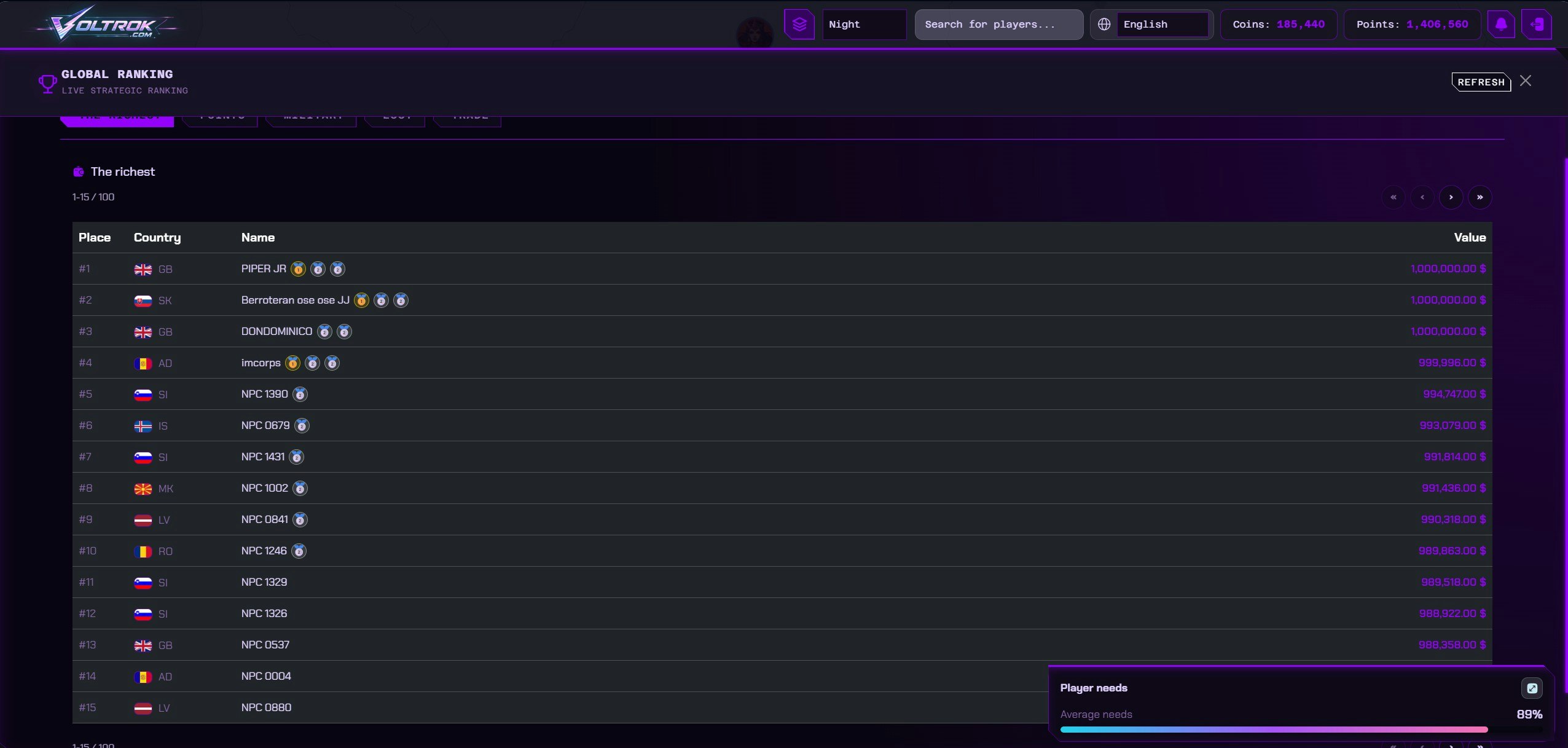 Voltrok - Trade, Politics, Strategy Game gallery image