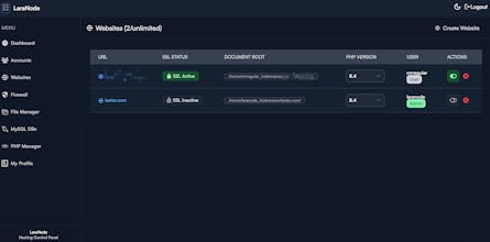 Laranode gallery image