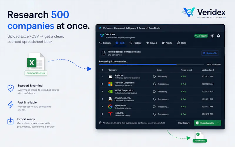 Veridex screenshot 3