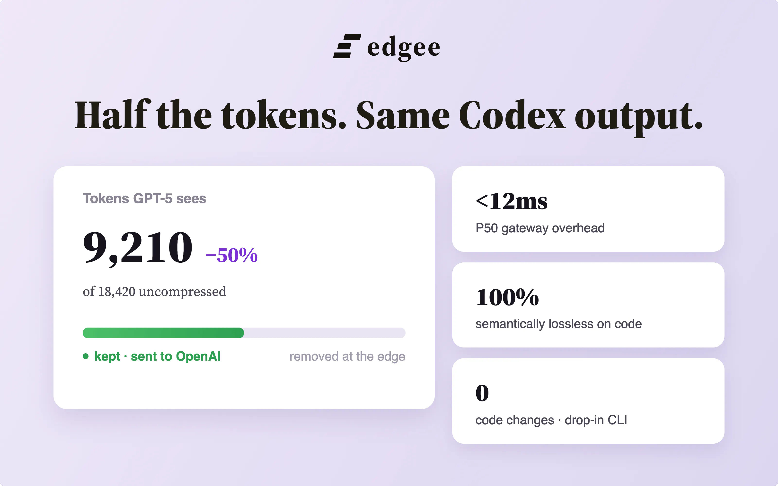 Edgee Codex Compressor V2 gallery image