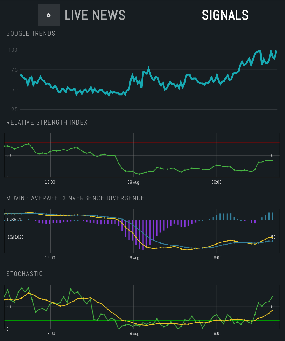 Harbinger gallery image