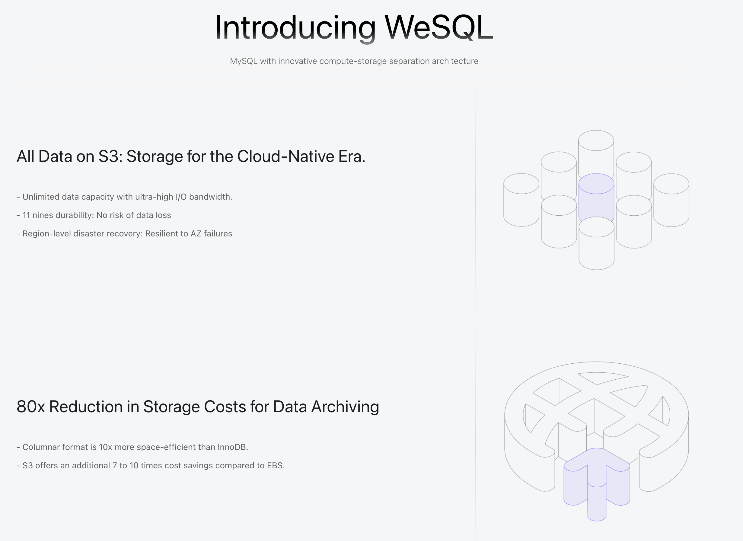 Wesql medya 2
