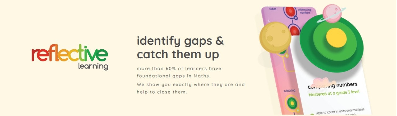 Reflective learning gallery image