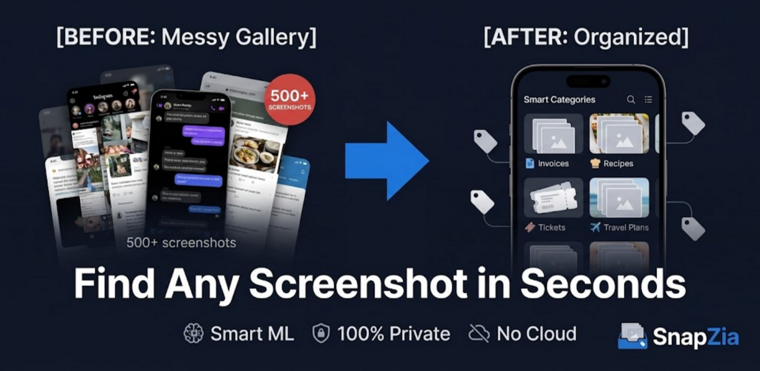 SnapZia-Screenshot Manager gallery image