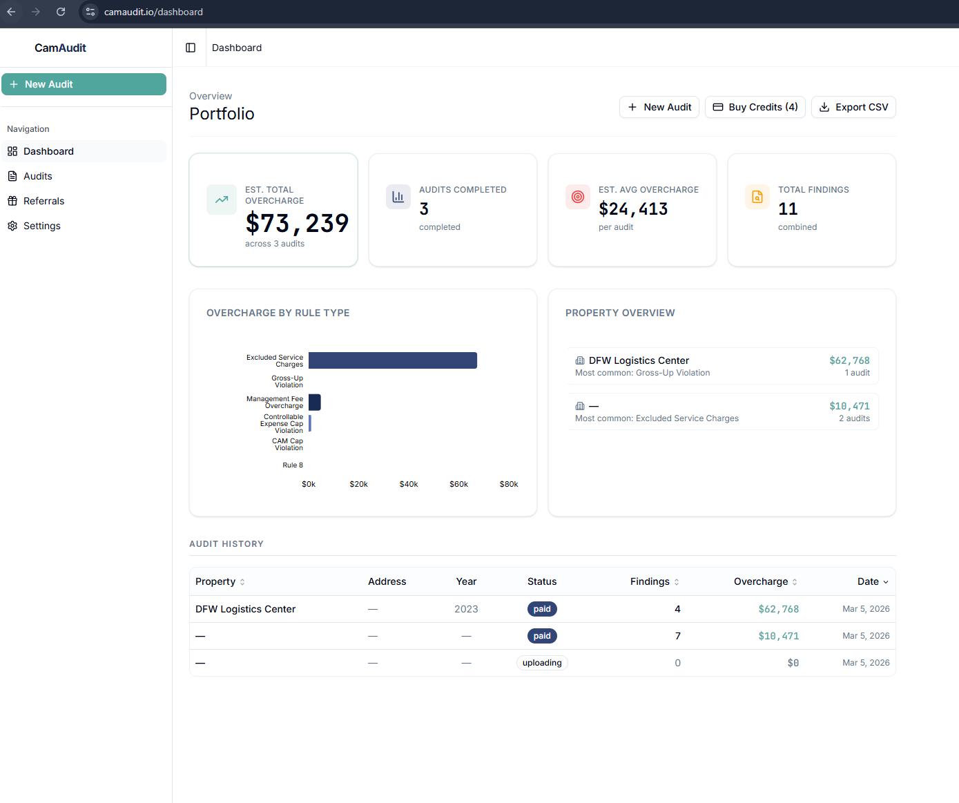 CAMAudit gallery image