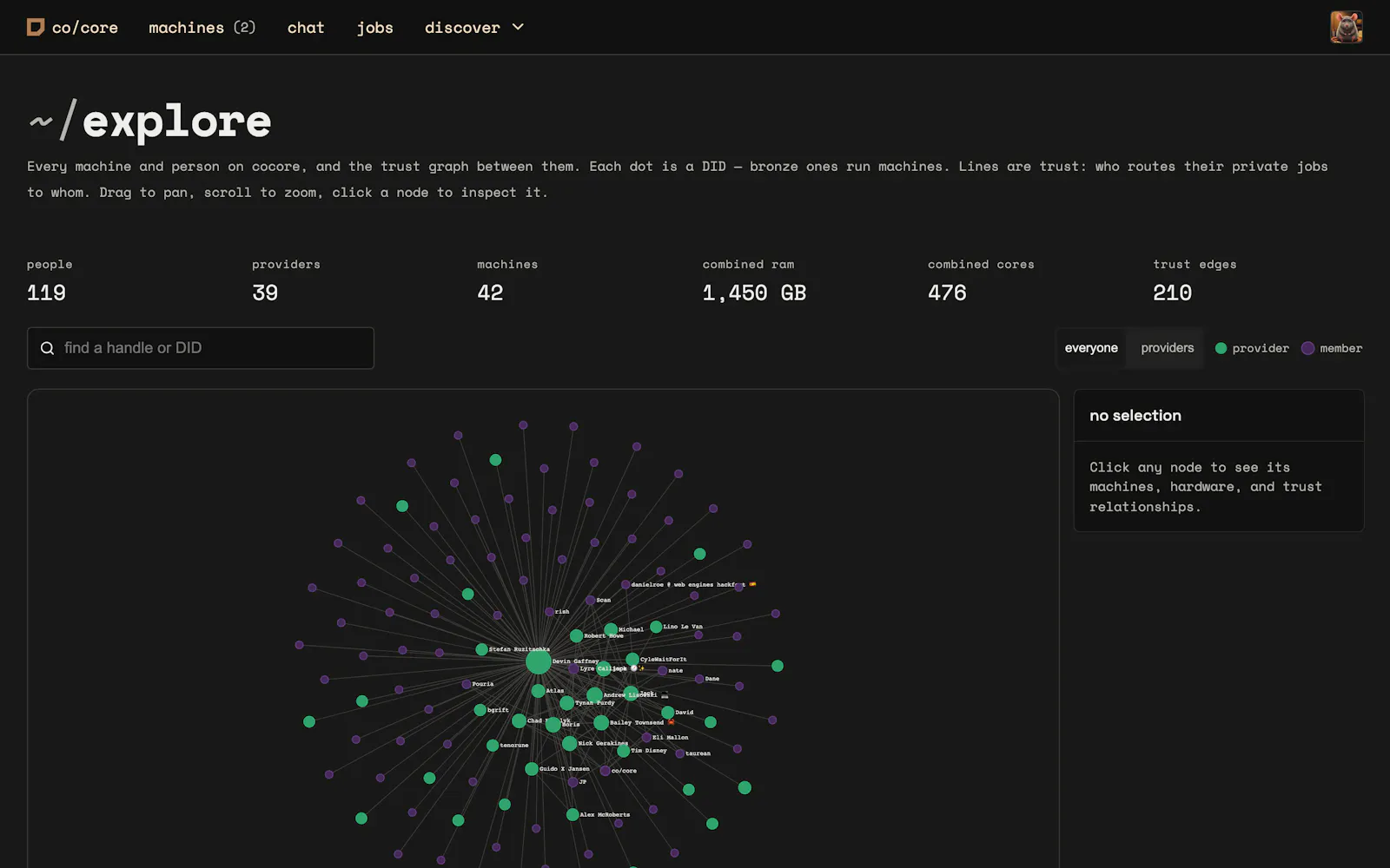 co/core screenshot 5