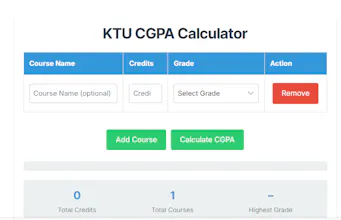 countingtools.com gallery image