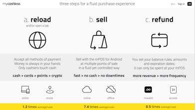 mycashless gallery image