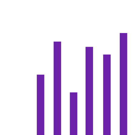 NotDAX Digital Assets eXchange