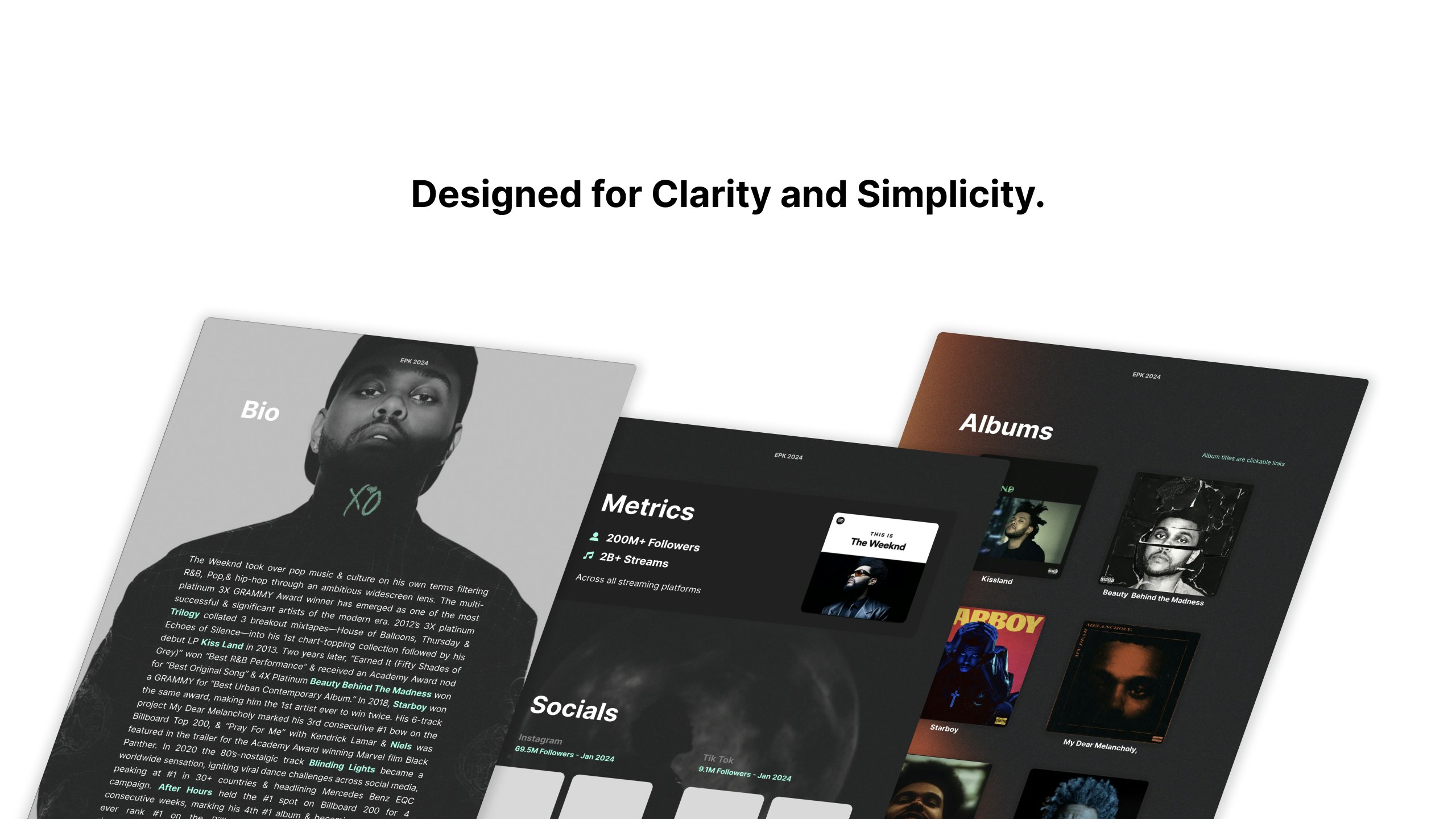 Mídia 2 de Modelo de artista baseado em figma - Projetado para clareza e simplicidade