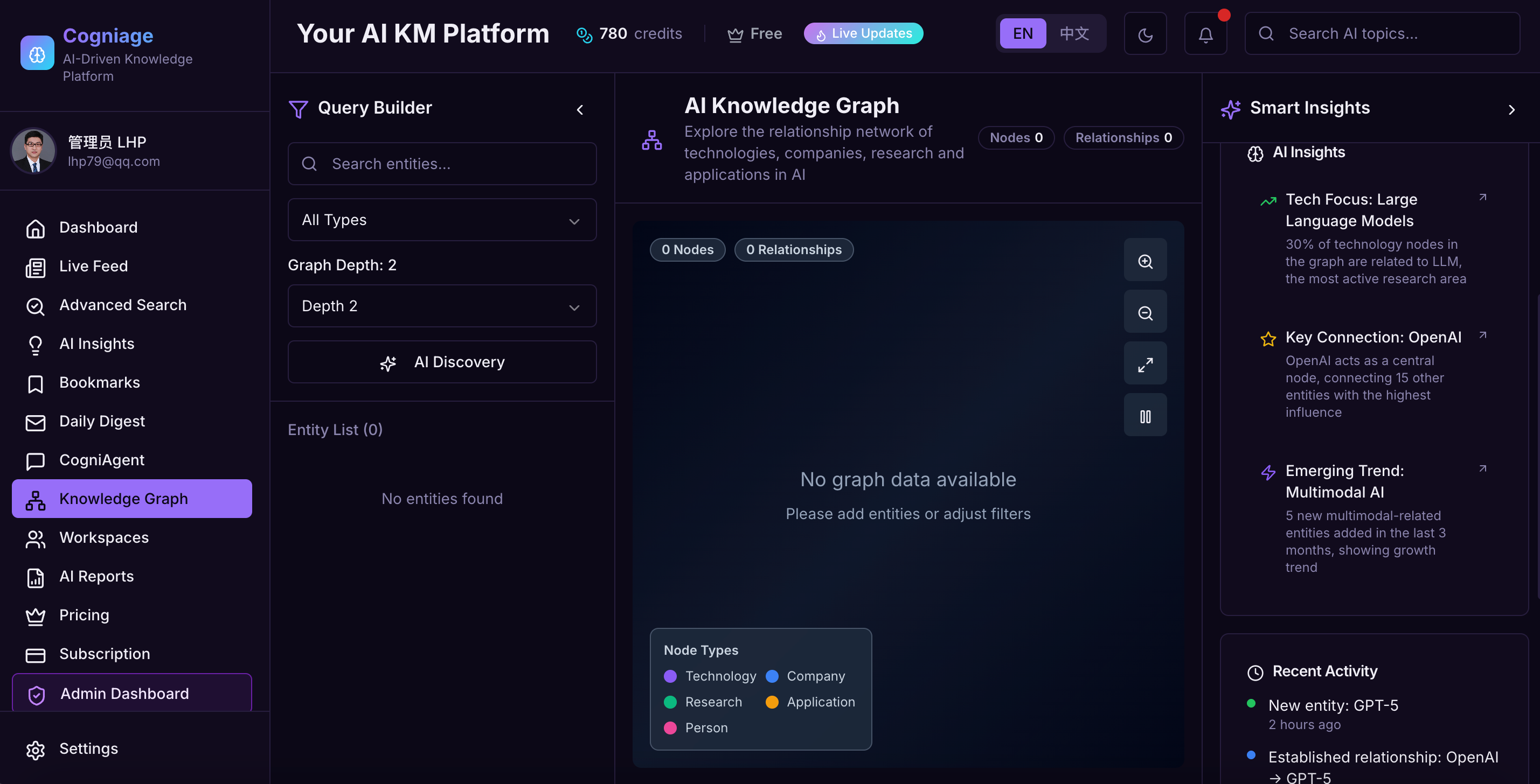 Cogniage gallery image