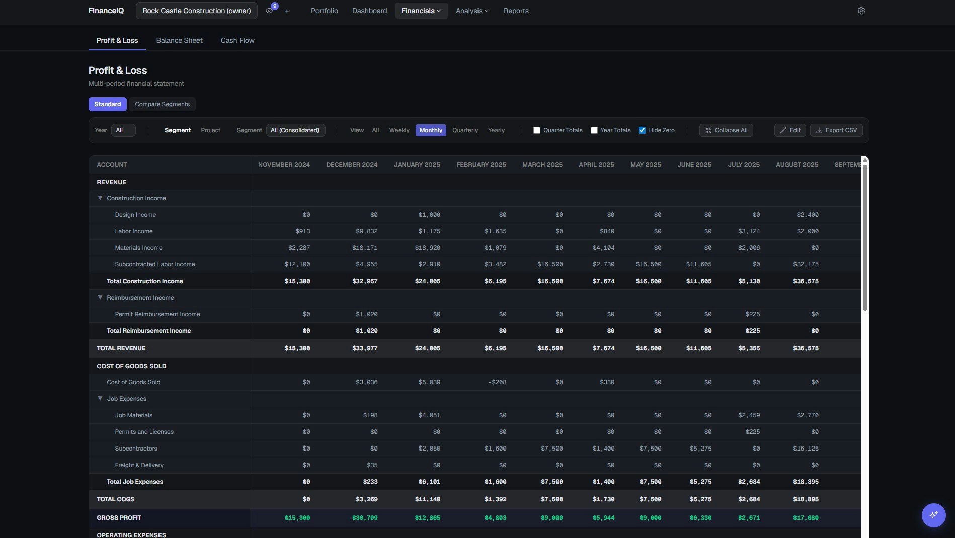 FinanceIQ gallery image