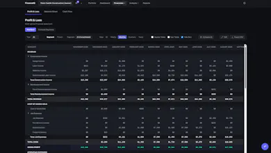 FinanceIQ gallery image