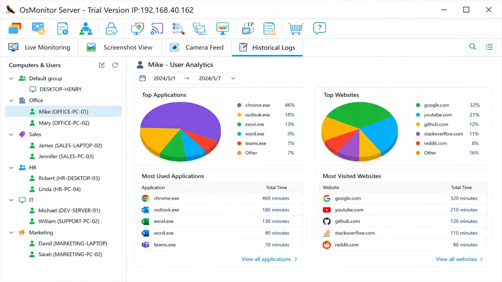 OsMonitor Employee Monitoring Software screenshot 4