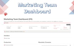 Notion Marketing Team Dashboard media 2