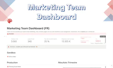 Notion Marketing Team Dashboard gallery image