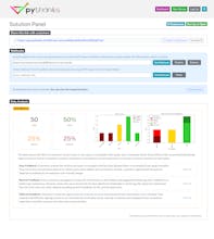 pythanks MAGIC and READYMADE solutions gallery image