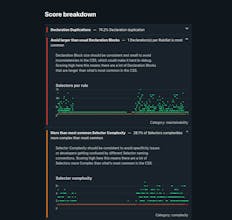 CSS Code Quality analyzer gallery image