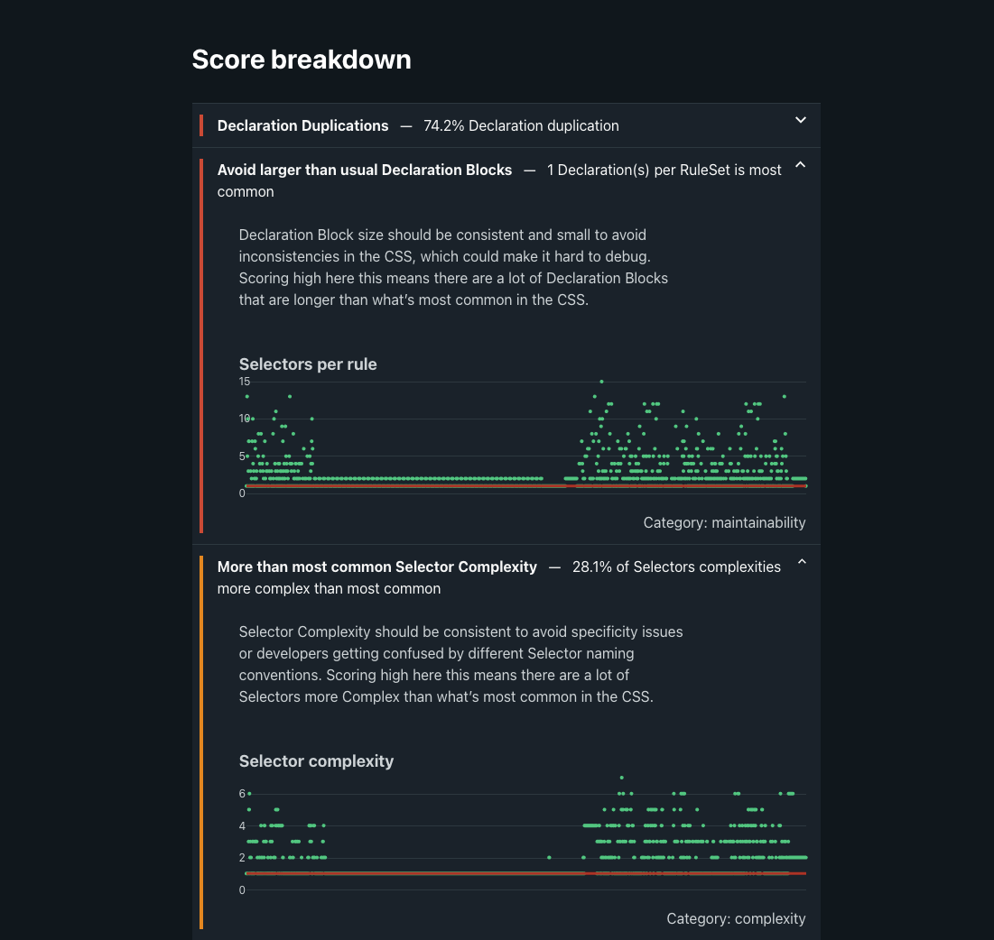 CSS Codekwaliteitsanalysator - Het is als vuurtoren voor CSS -codekwaliteit media 2