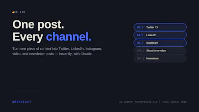 Broadcast — AI Content Repurposing Kit gallery image
