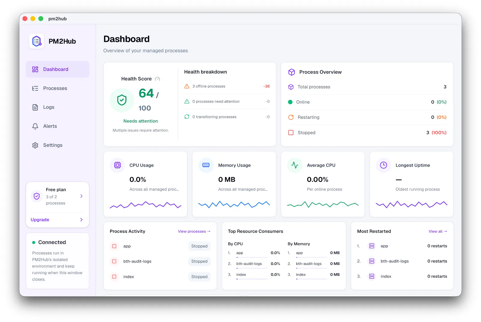 PM2Hub screenshot 6
