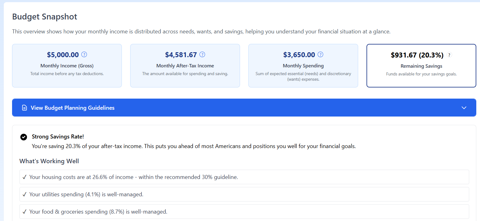 Waterfall Planning gallery image