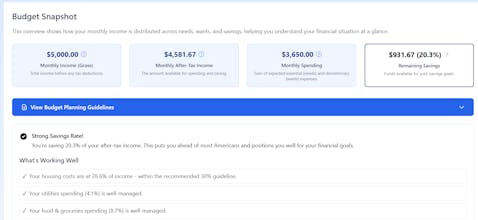 Waterfall Planning gallery image