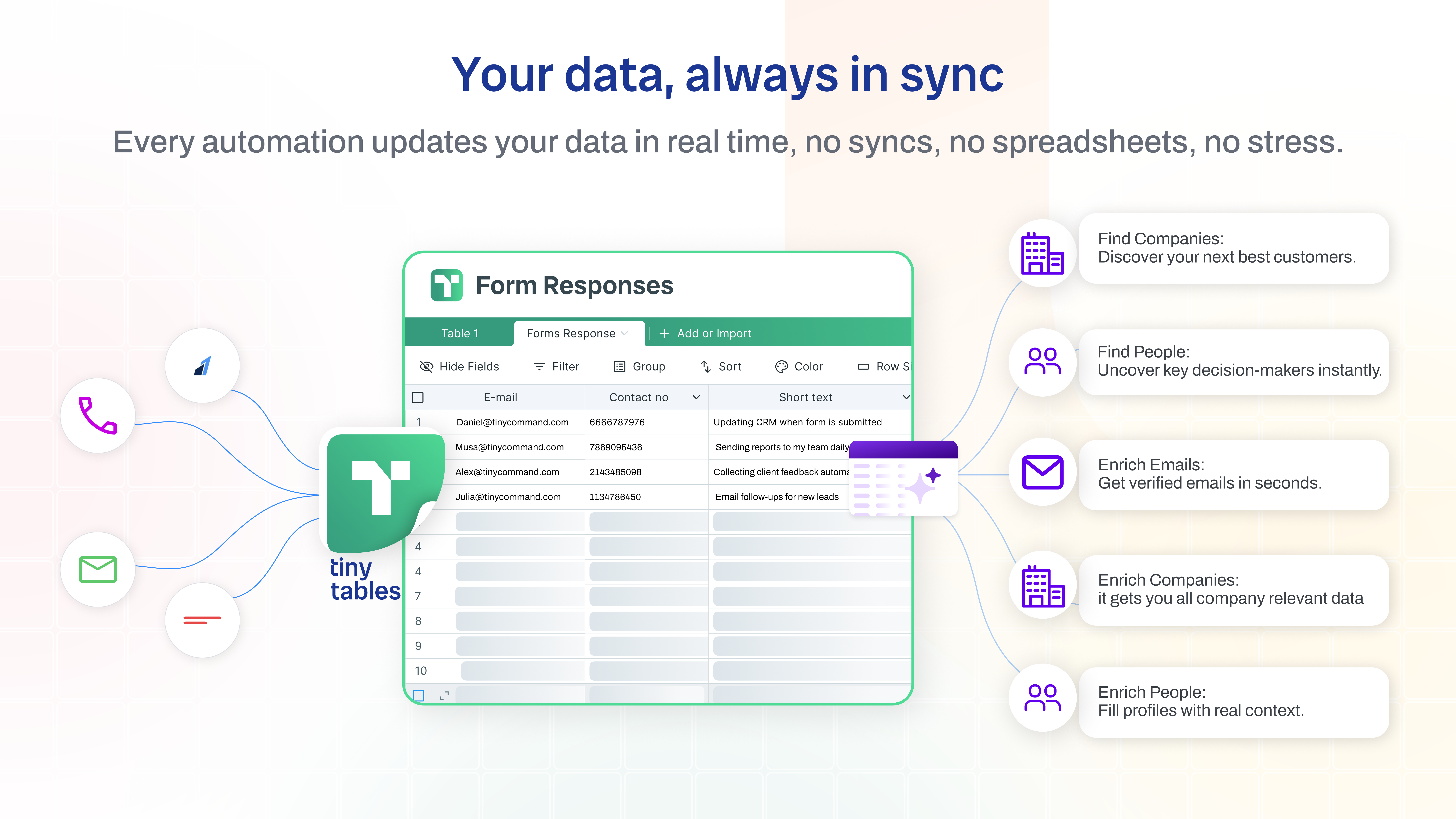 TinyCommand - Screenshot 3 showing product features and functionality