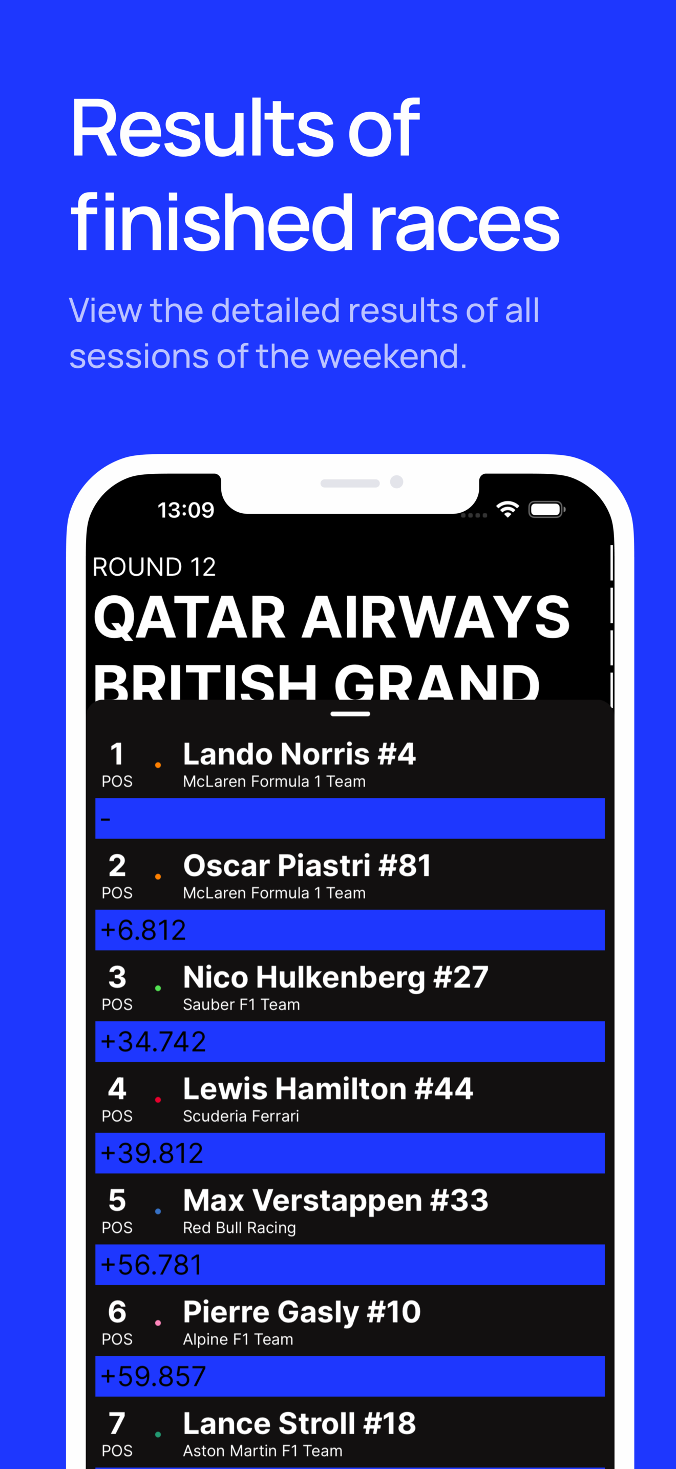 Planb F1 Companion App 2025 - Компаньон с легким гоночным поклонником на истинном поклонниках Формулы 1 медиа 3