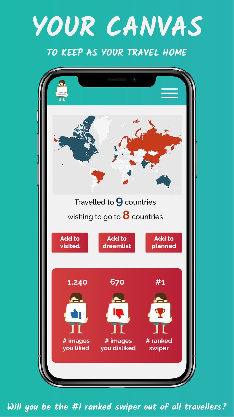 My Travel Personality gallery image