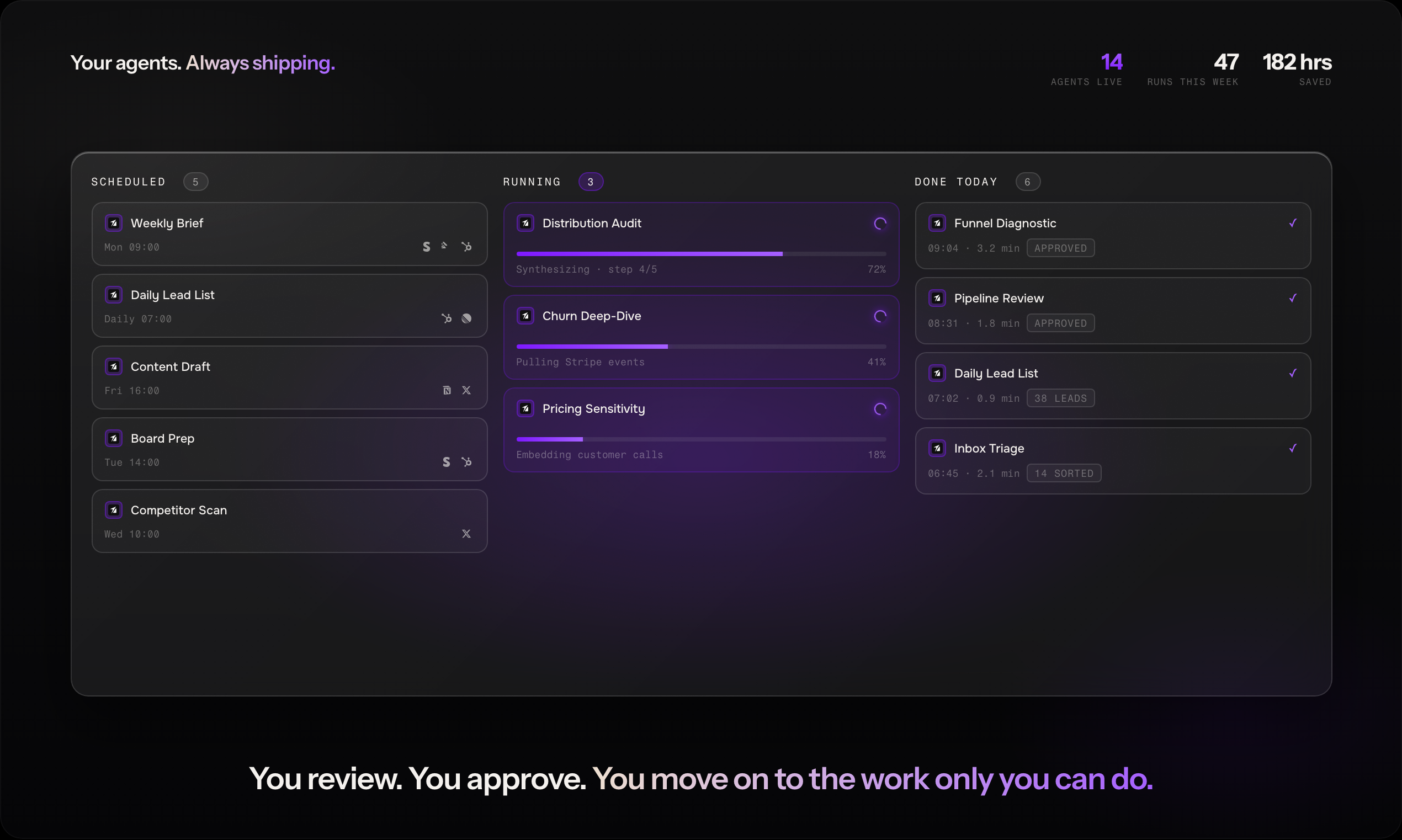 Agently gallery image