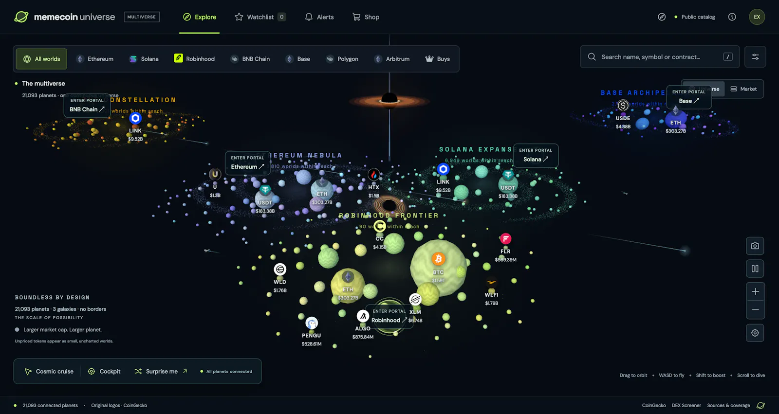 Memecoin Universe  screenshot 4