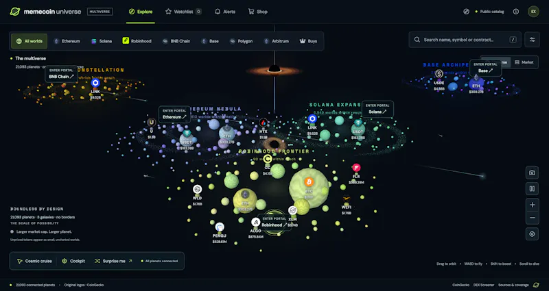 Memecoin Universe  screenshot 4