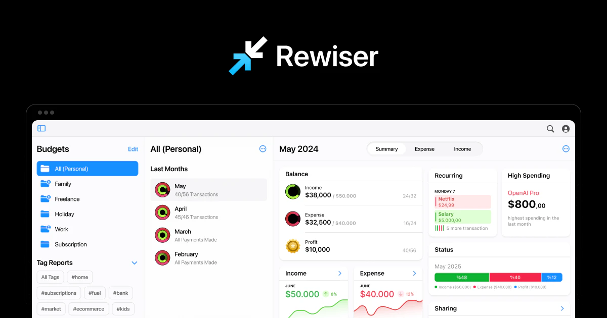 startuptile Rewiser-Design your financial flow
